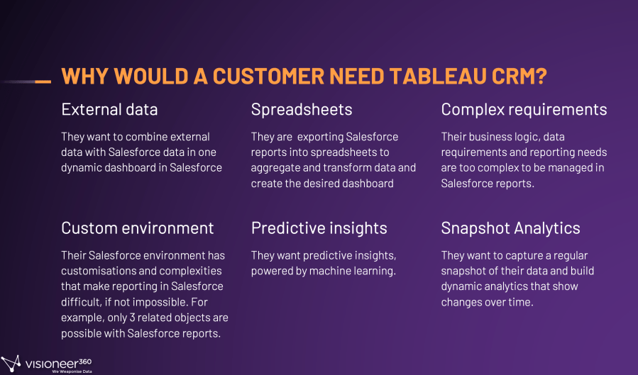 Screen Shot 2021-10-02 at 9.36.04 am